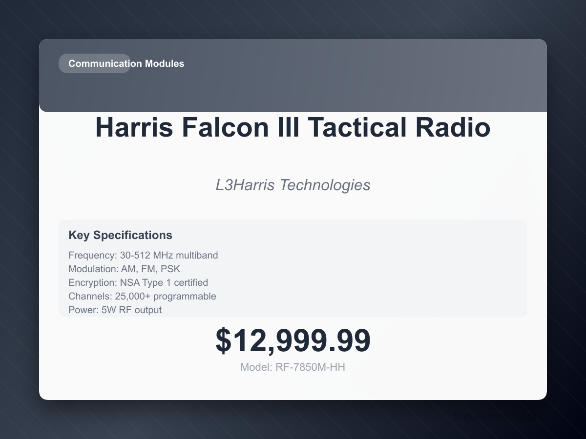 Harris Falcon III Tactical Radio
