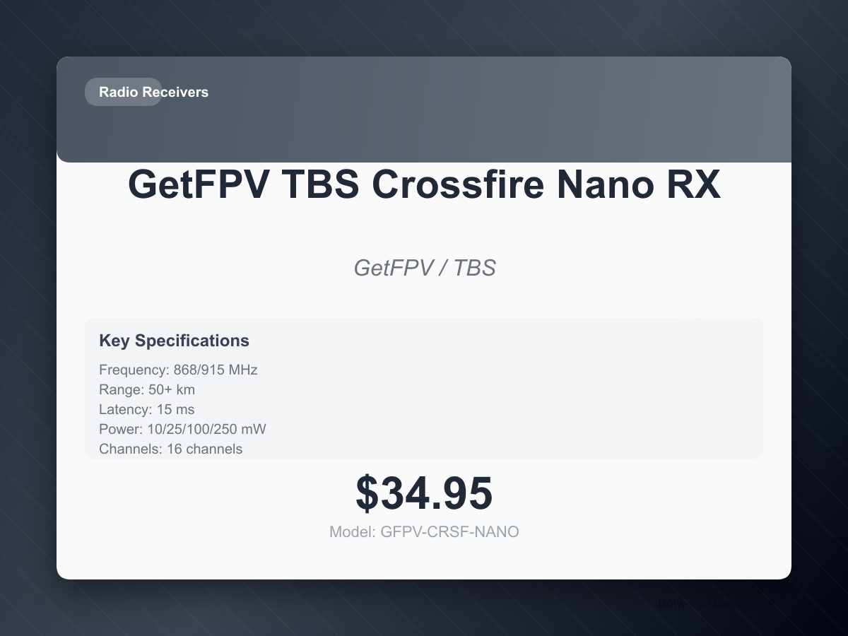 GetFPV TBS Crossfire Nano RX